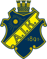 AIK icon