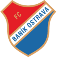 Banik Ostrava icon