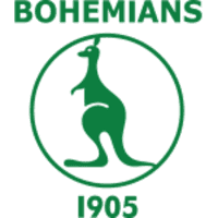 Bohemians 1905 icon