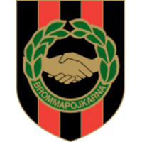 Brommapojkarna icon