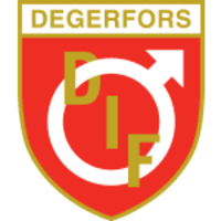 Degerfors IF icon