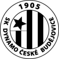 Dynamo Cesk Budejovice icon