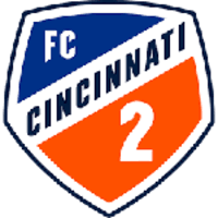 FC Cincinnati II icon