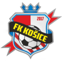FK Koice icon