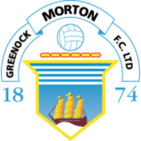 Greenock Morton icon