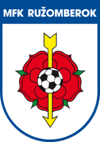 MFK Ruzomberok icon