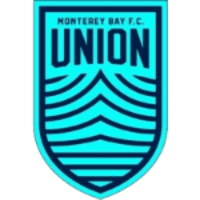 Monterey Bay icon