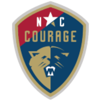 North Carolina Courage icon