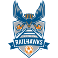 North Carolina FC icon