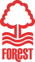 Nottingham Forest icon