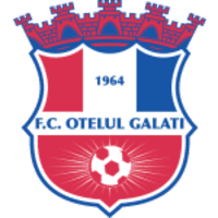 Oelul Galai icon