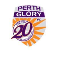 Perth Glory FC icon