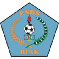 PSBS Biak Numfor icon