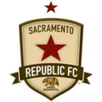 Sacramento Republic icon