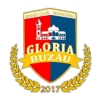 SCM Gloria Buzău icon