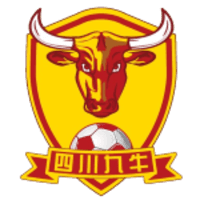 Sichuan Jiuniu icon