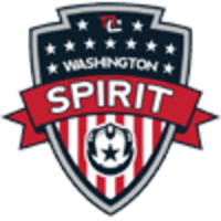 Washington Spirit icon
