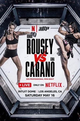 Ronda Rousey vs. Gina Carano icon