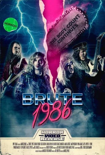 Brute 1986 icon
