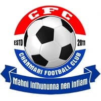 Chanmari FC icon