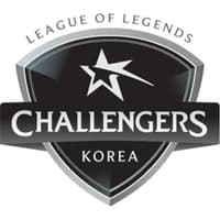 Challenger Korea icon