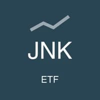 SPDR High Yield Bond (JNK) icon