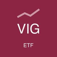 Vanguard Dividend Appreciation (VIG) icon