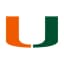 Tutorial Fighting Game Layout Miami Hurricanes Printable Schedule 2026 (PDF) | Sync2Cal